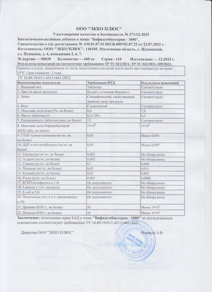 Паспорт №122025